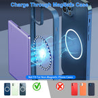 MagSafe power bank LED charge indicators