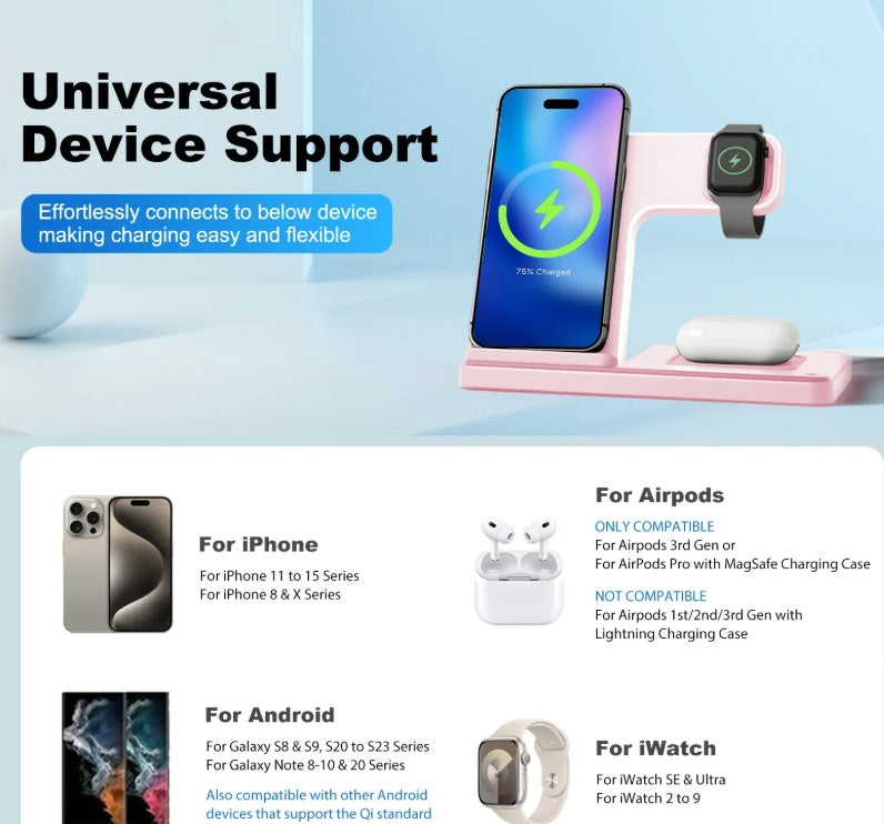 Premium 3-in-1 Magnetic Wireless Charging Hub for iPhone