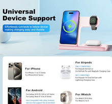 Premium 3-in-1 Magnetic Wireless Charging Hub for iPhone