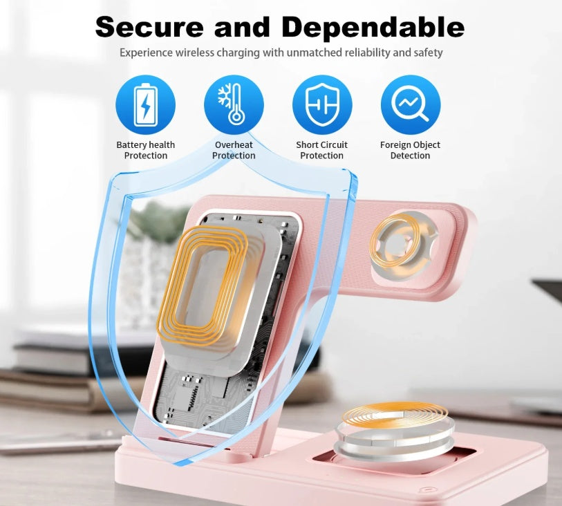 Premium 3-in-1 Magnetic Wireless Charging Hub for iPhone