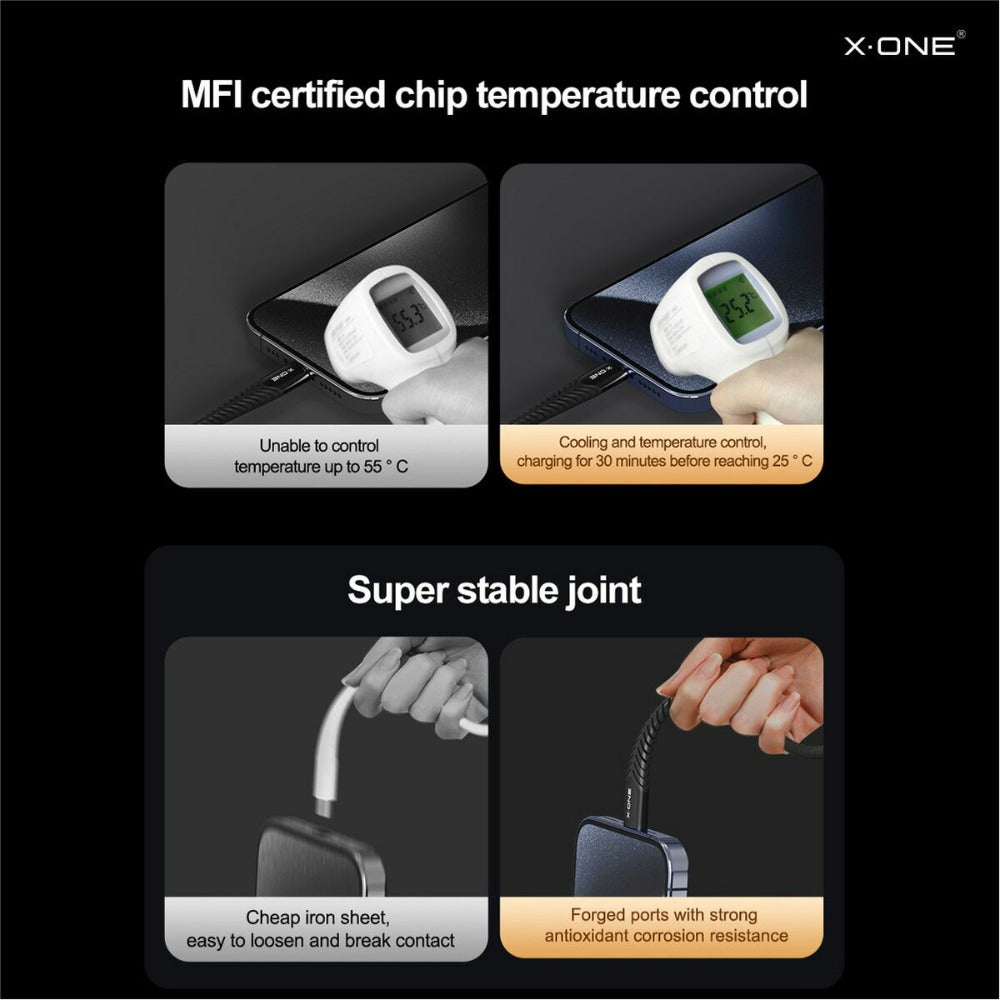 240W Dual USB Type-C Fast Charging Cable