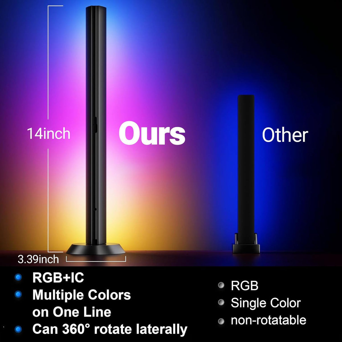 LED TV backlight bars purple glow
