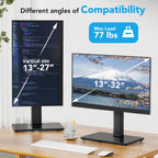 Dual monitor stand package contents