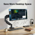 Dual Monitor Stand – Adjustable Desk Mount for 17–32" Screens, Full Motion VESA