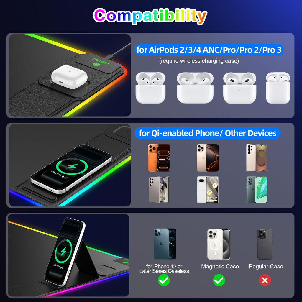 XXL RGB LED Gaming Mouse Pad – Wireless Charger, Phone Holder & 25 Lighting Effects