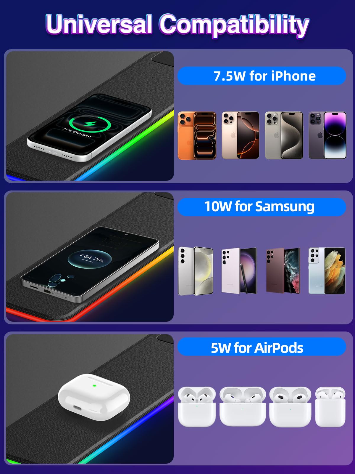 XXL RGB LED Gaming Mouse Pad – Wireless Charger, Phone Holder & 25 Lighting Effects
