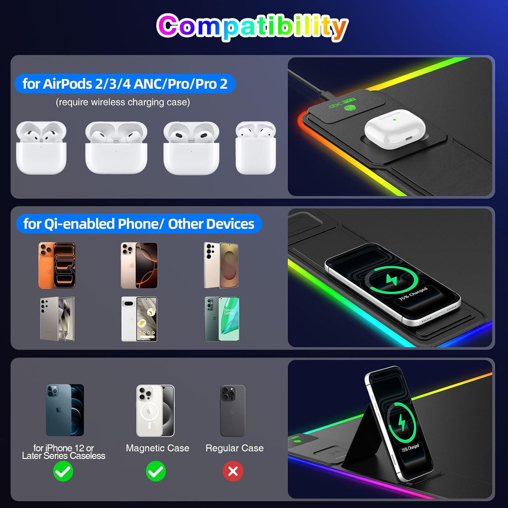 XXL RGB LED Gaming Mouse Pad – Wireless Charger, Phone Holder & 25 Lighting Effects