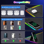 XXL RGB LED Gaming Mouse Pad – Wireless Charger, Phone Holder & 25 Lighting Effects