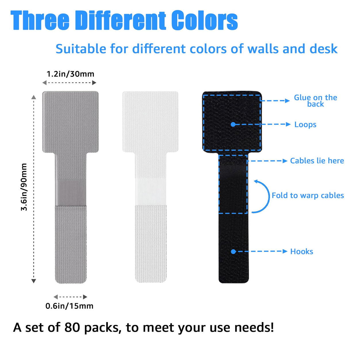 Adhesive cable strap mounting detail