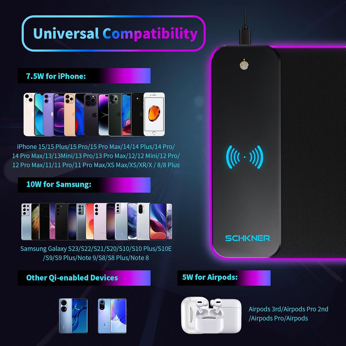 Waterproof RGB mousepad surface