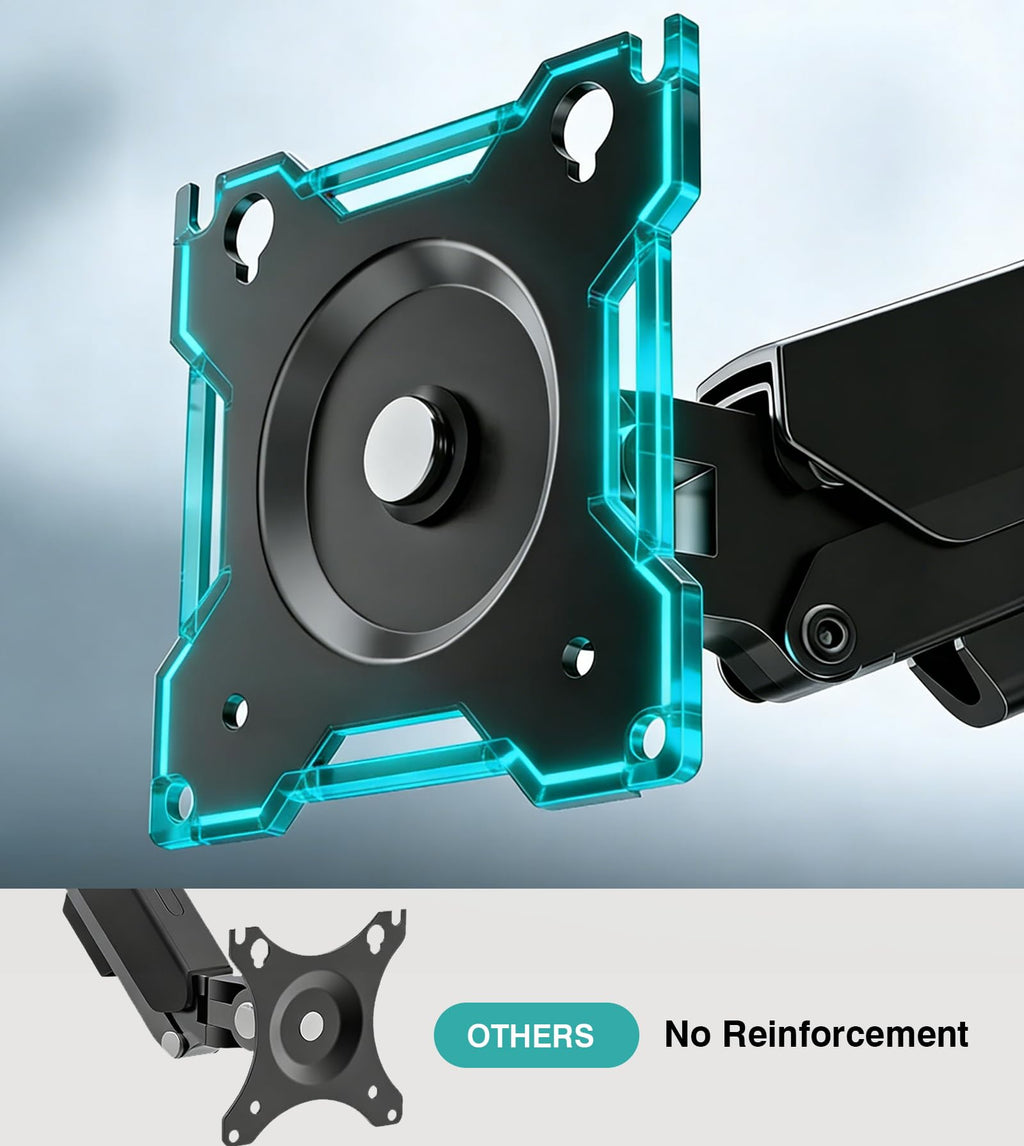 Dual Monitor Stand – Adjustable Desk Mount for 17–32" Screens, Full Motion VESA