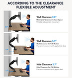 Dual Monitor Stand – Adjustable Desk Mount for 17–32" Screens, Full Motion VESA