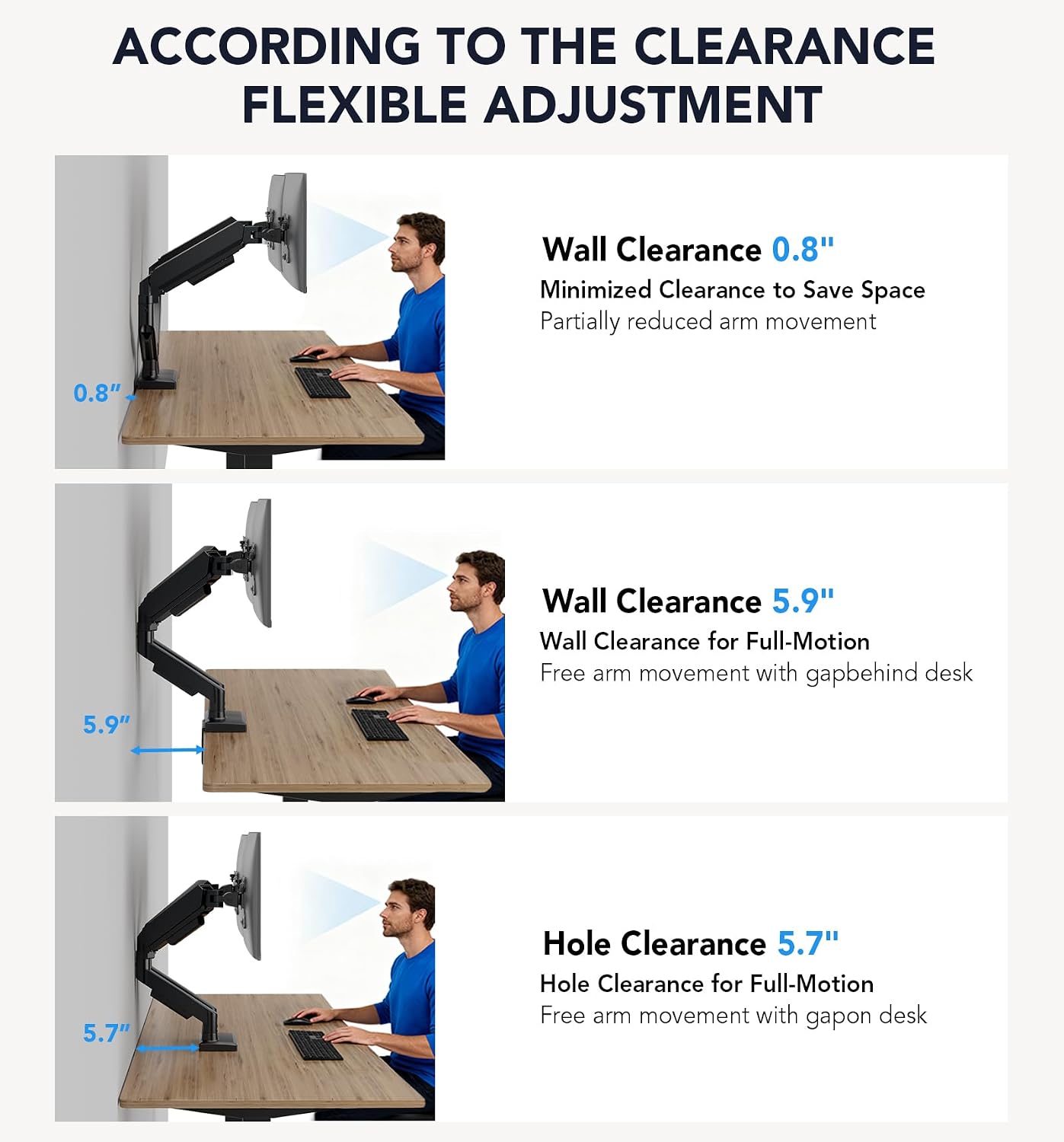 Dual Monitor Stand – Adjustable Desk Mount for 17–32" Screens, Full Motion VESA