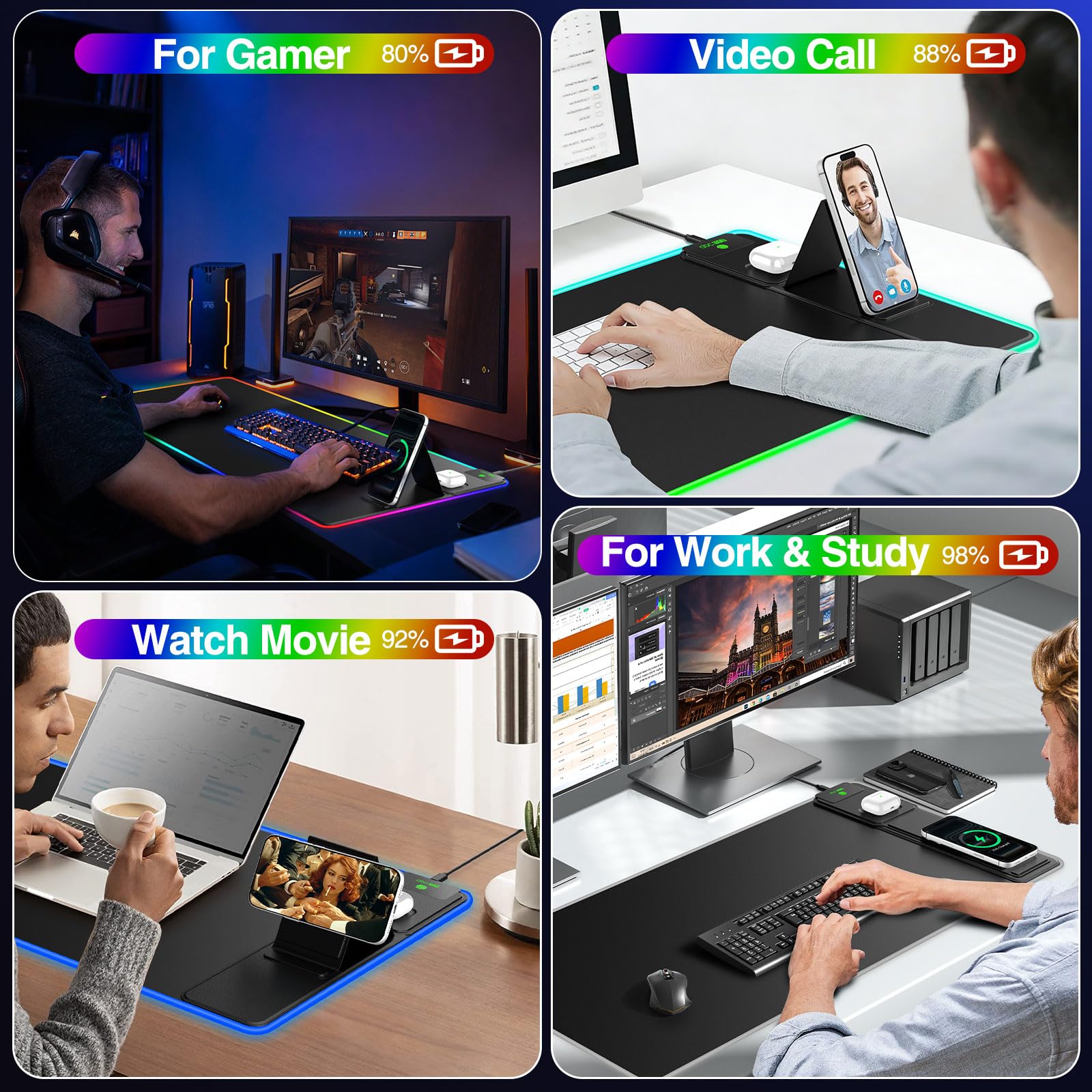 XXL RGB LED Gaming Mouse Pad – Wireless Charger, Phone Holder & 25 Lighting Effects