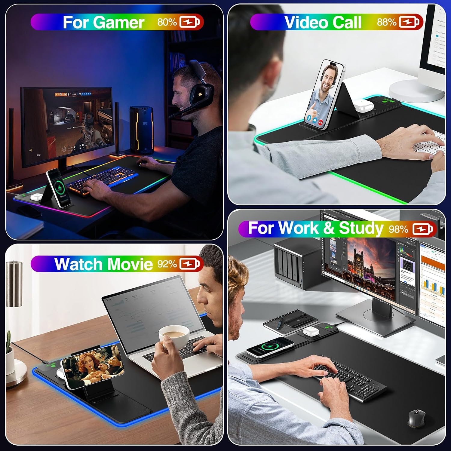 XXL RGB LED Gaming Mouse Pad – Wireless Charger, Phone Holder & 25 Lighting Effects