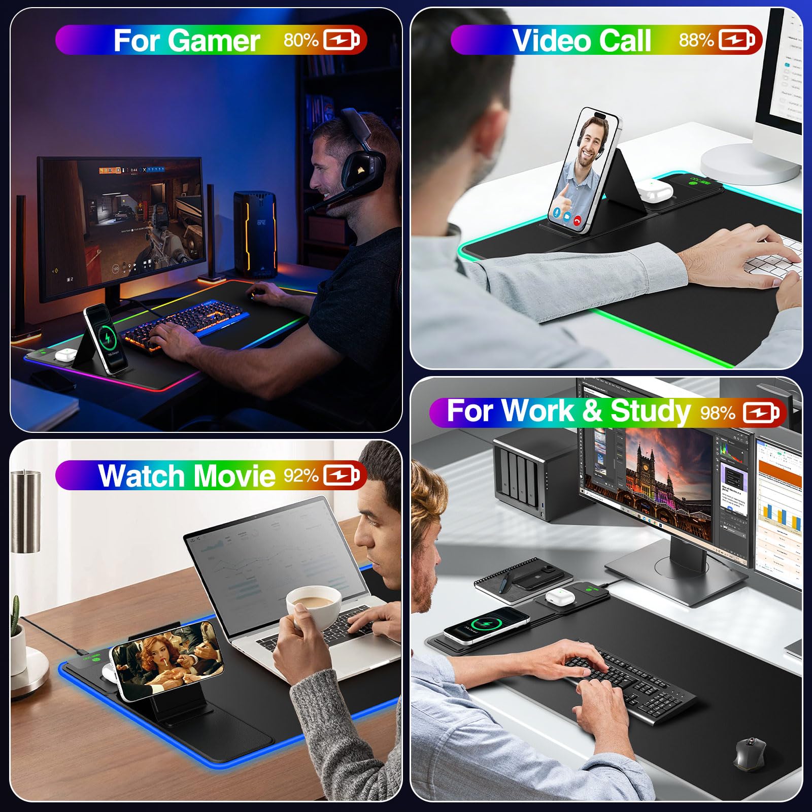 XXL RGB LED Gaming Mouse Pad – Wireless Charger, Phone Holder & 25 Lighting Effects