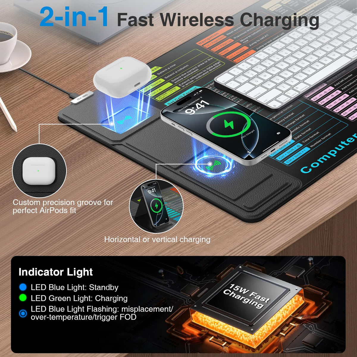 XXL RGB LED Gaming Mouse Pad – Wireless Charger, Phone Holder & 25 Lighting Effects