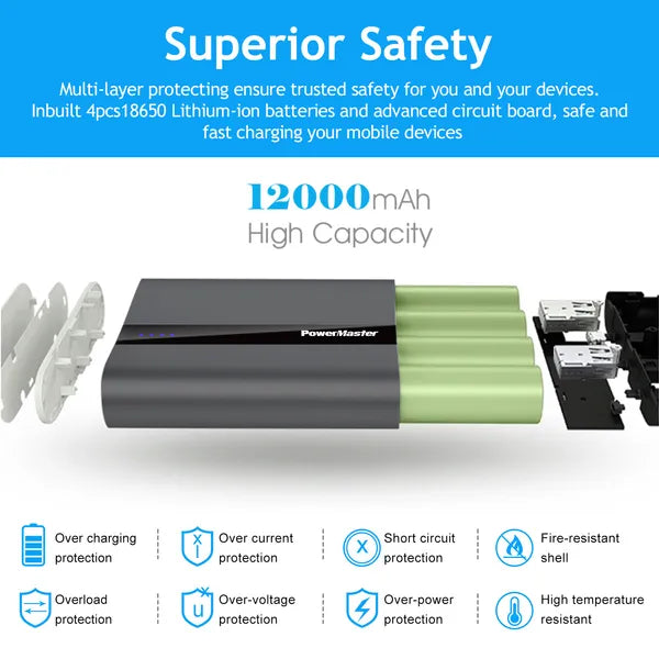 12000mAh battery pack LED charge indicator