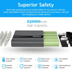 12000mAh battery pack LED charge indicator