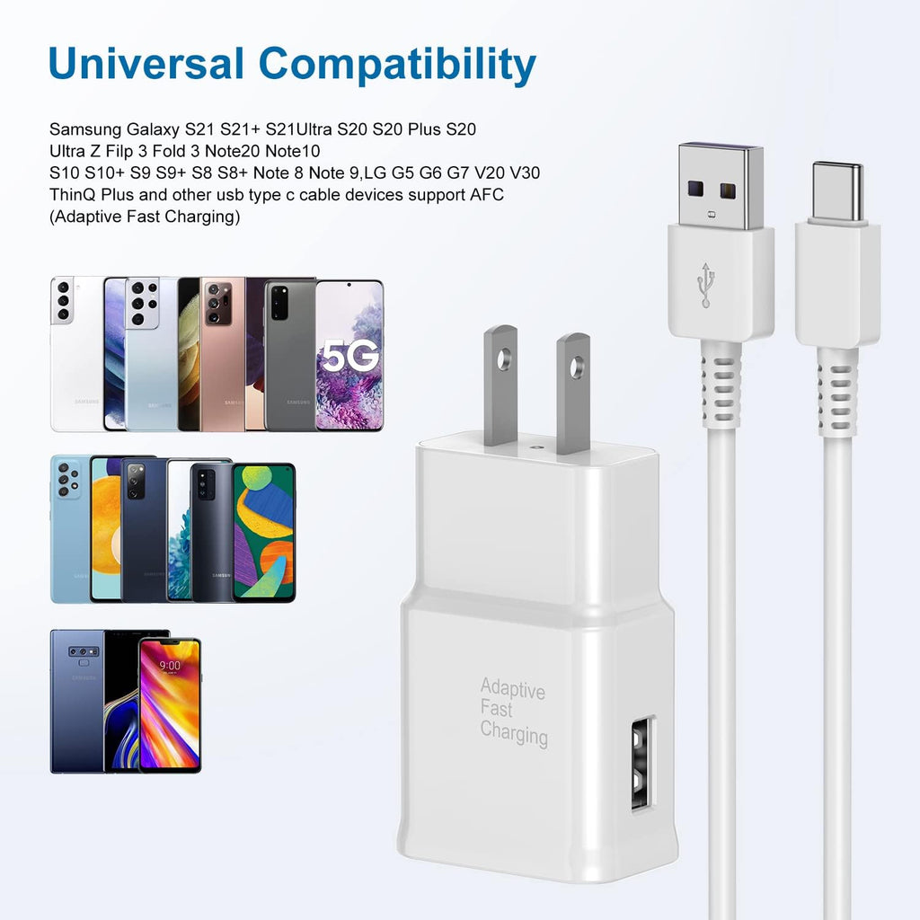 Fast charging USB-C wall adapter in use