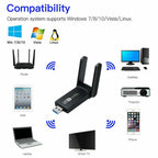 AC1200 Dual-Band WiFi USB Adapter for PC