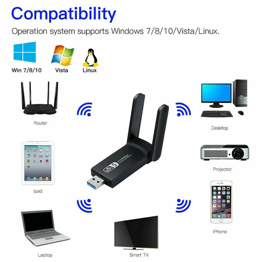 AC1200 Dual-Band WiFi USB Adapter for PC
