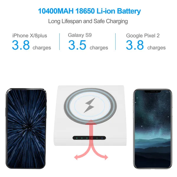Qi Wireless Power Bank 10400mAh Charger