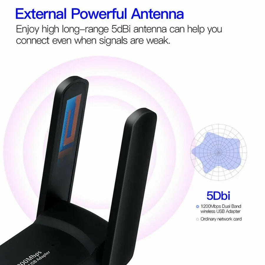 AC1200 Dual-Band WiFi USB Adapter for PC