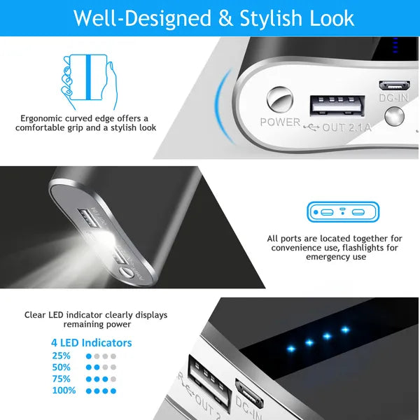 Dual USB 3.1A power bank ports close-up